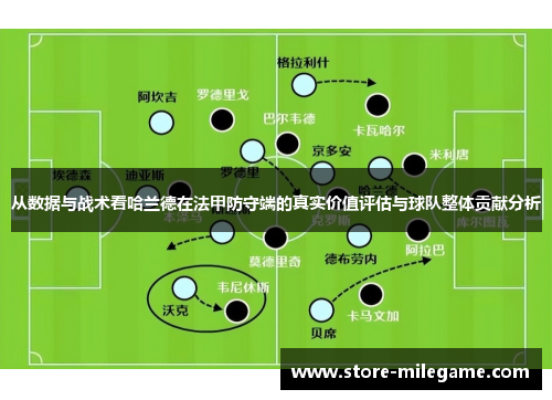 从数据与战术看哈兰德在法甲防守端的真实价值评估与球队整体贡献分析