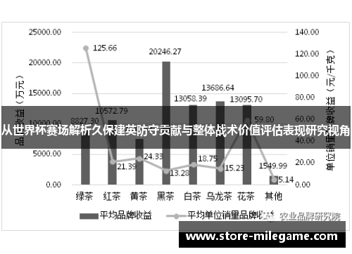 从世界杯赛场解析久保建英防守贡献与整体战术价值评估表现研究视角